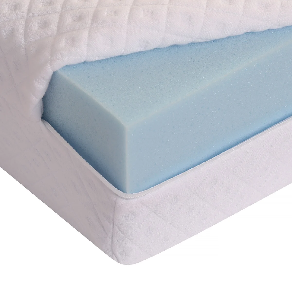 Comfort Premium Mattress Caravan Double
