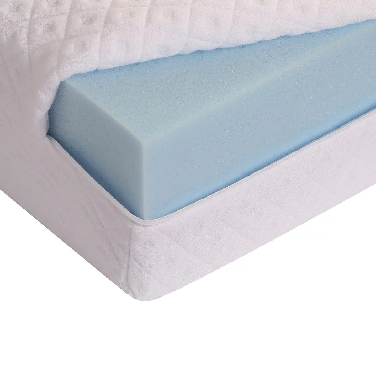 Comfort Premium Mattress Single