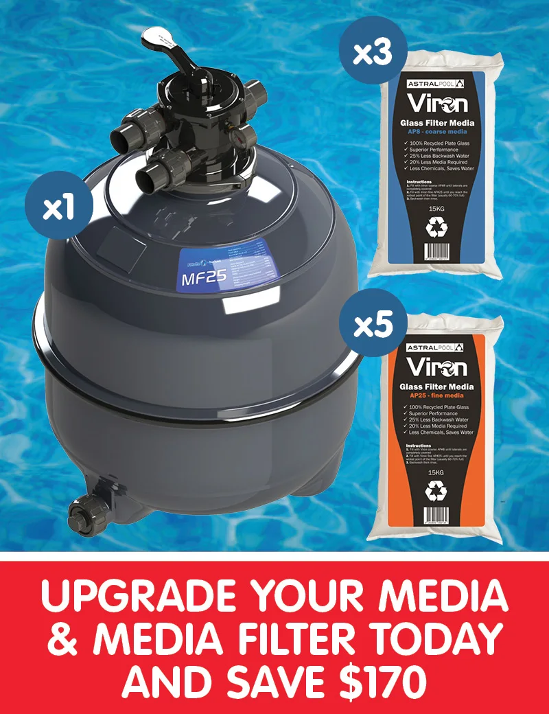 Upgrade your Media & Media Filter Today and Save $170