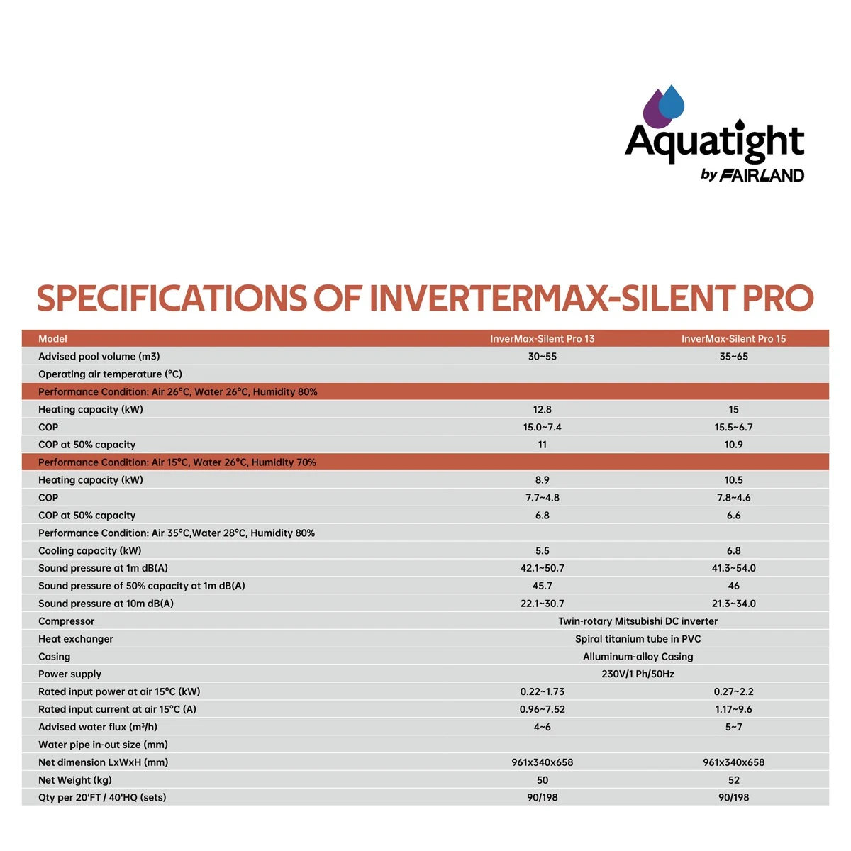 Aquatight Inverter Max Silent Heat Pump Pool Heaters