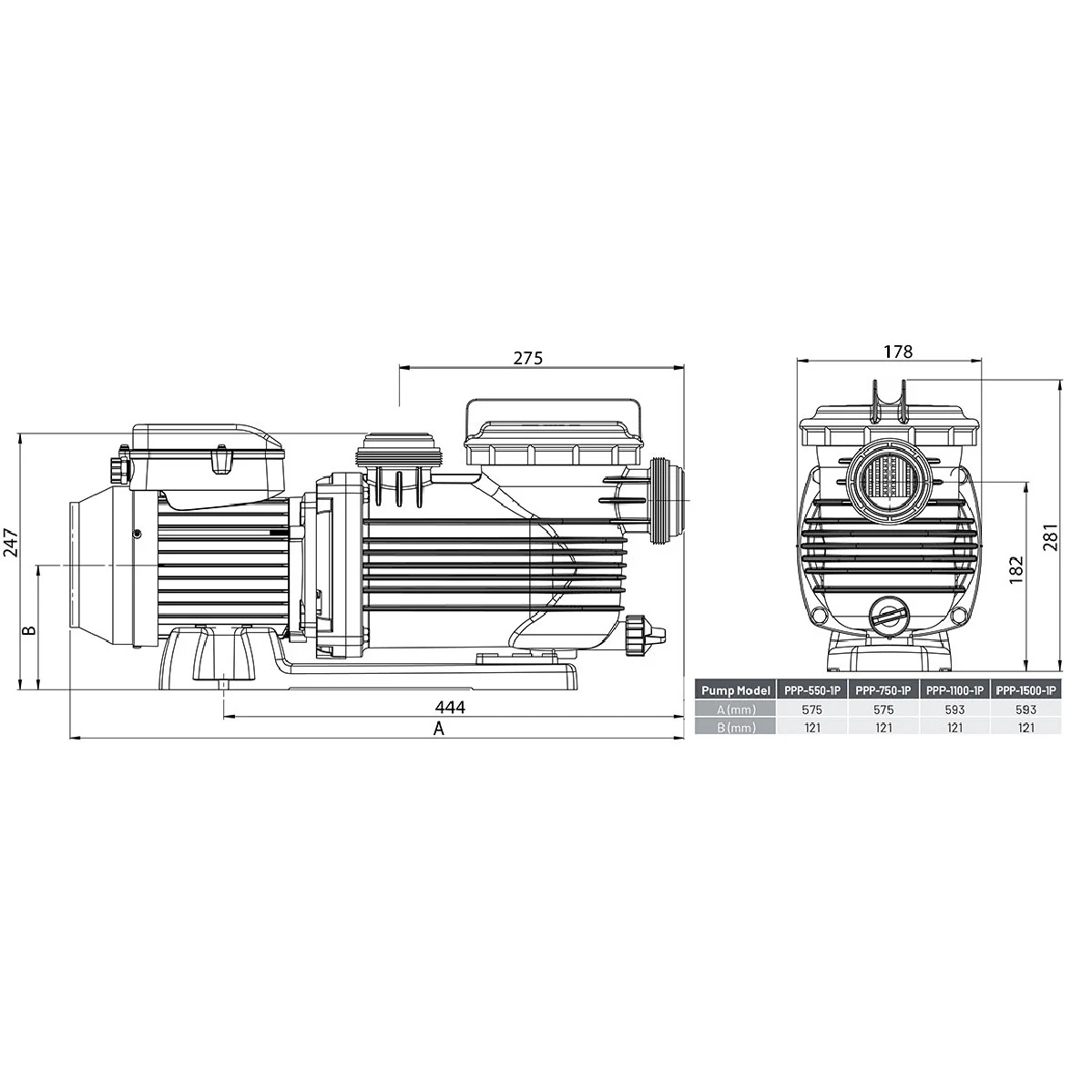 Onga Pantera PPP550 - 0.75HP Pool Pump