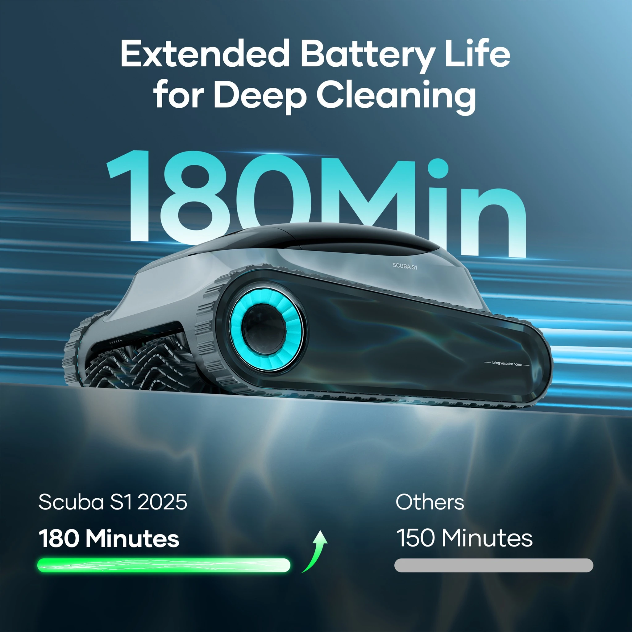 Aiper Scuba S1 2025 Model Clark Rubber EXCLUSIVE Cordless Robotic Pool Cleaner